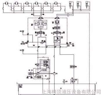 浓密澄清设备液压系统液压站原理图