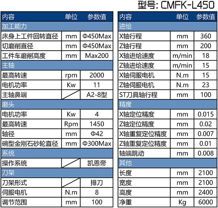 刹车盘立磨CMFK-L450参数表