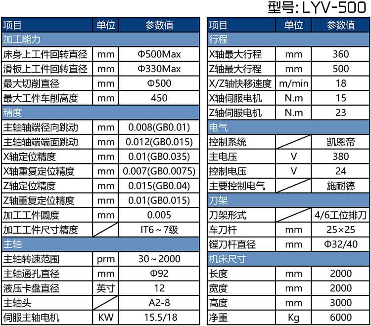 LYV-500刹车盘车床参数表